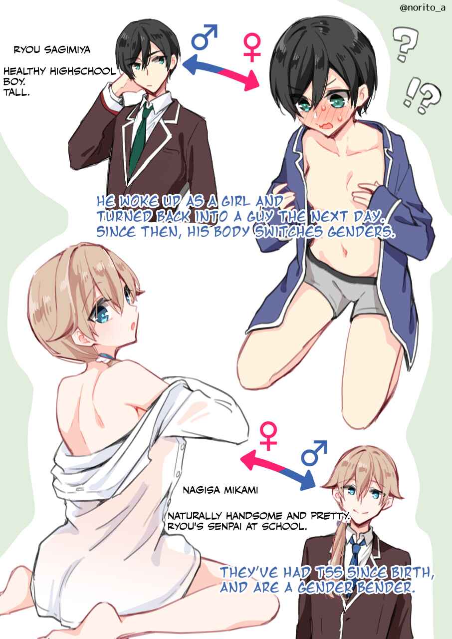 Page 1 Chapter 13 Zenbu Kimi no Sei - Extras / After Story