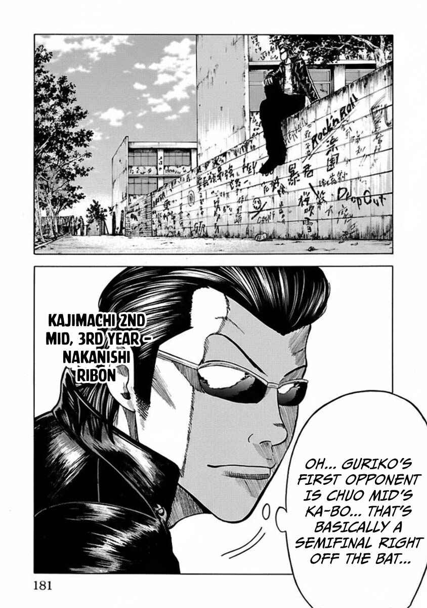 Page 14 Chapter 7 Worst Gaiden Guriko