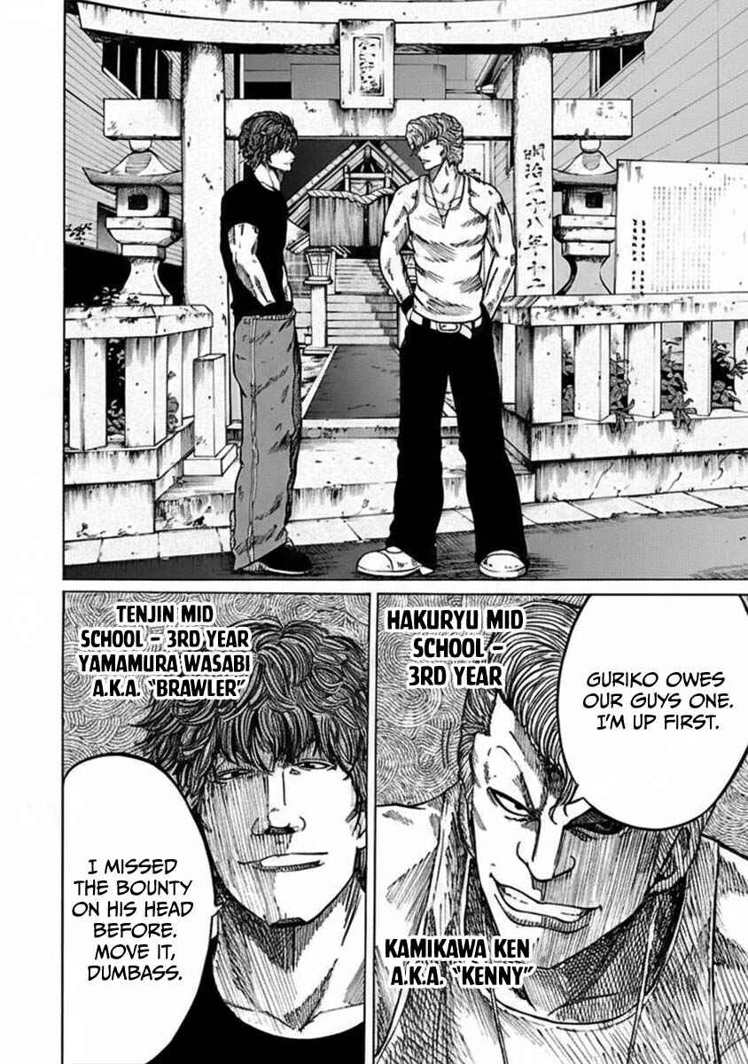 Page 10 Chapter 5 Worst Gaiden Guriko