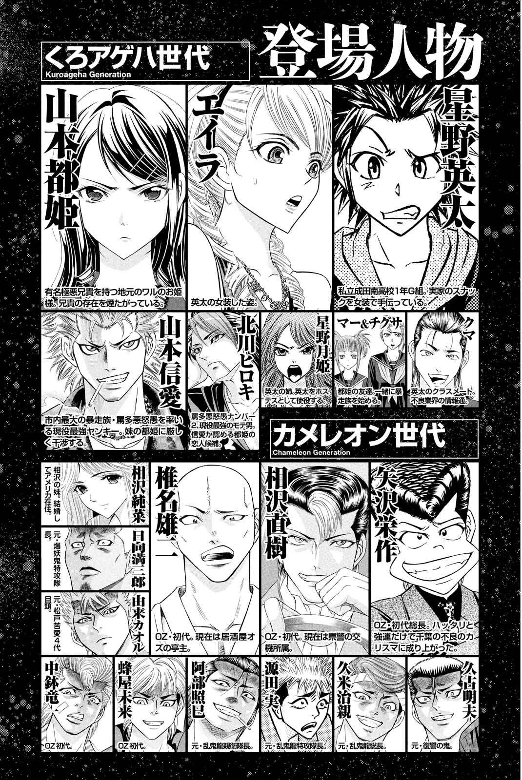 Page 6 Chapter 00 Kuro Ageha