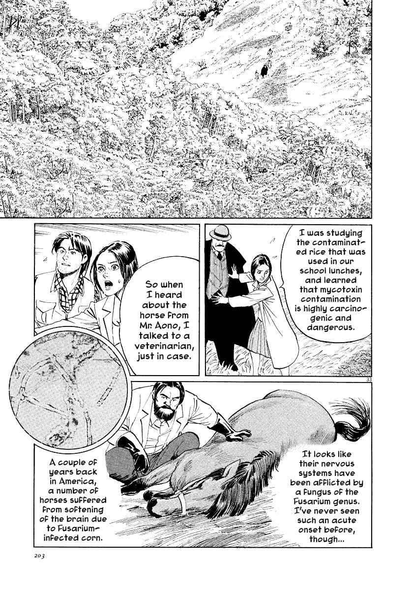 Page 32 Chapter 32 The Case Records of Professor Munakata
