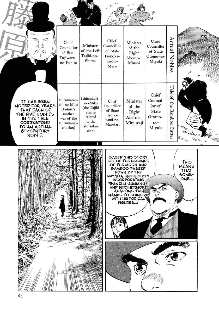Page 65 Chapter 17 The Case Records of Professor Munakata