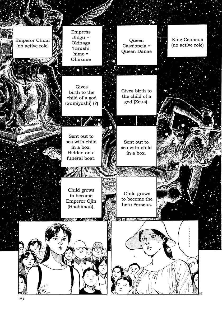 Page 58 Chapter 28 The Case Records of Professor Munakata