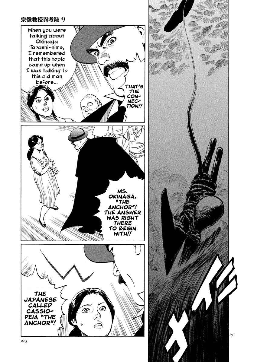 Page 87 Chapter 28 The Case Records of Professor Munakata