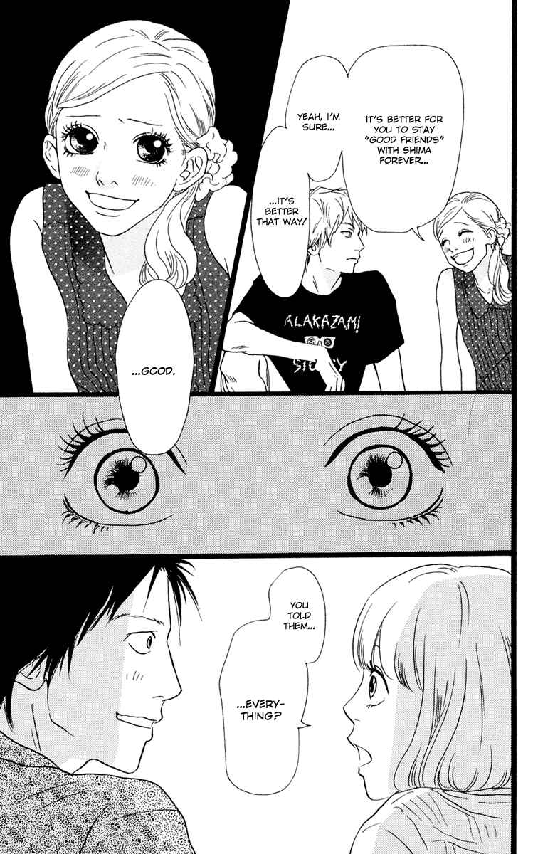 Page 28 Chapter 22 Principal