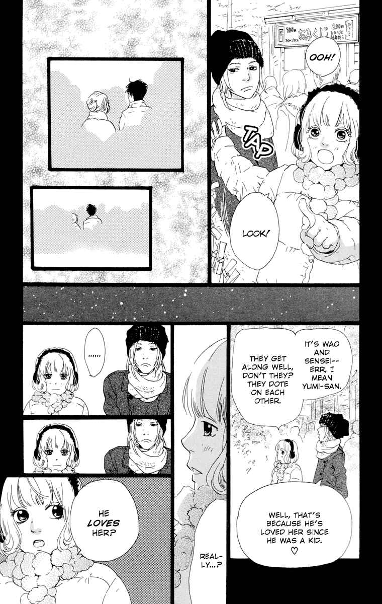 Page 28 Chapter 6 Principal