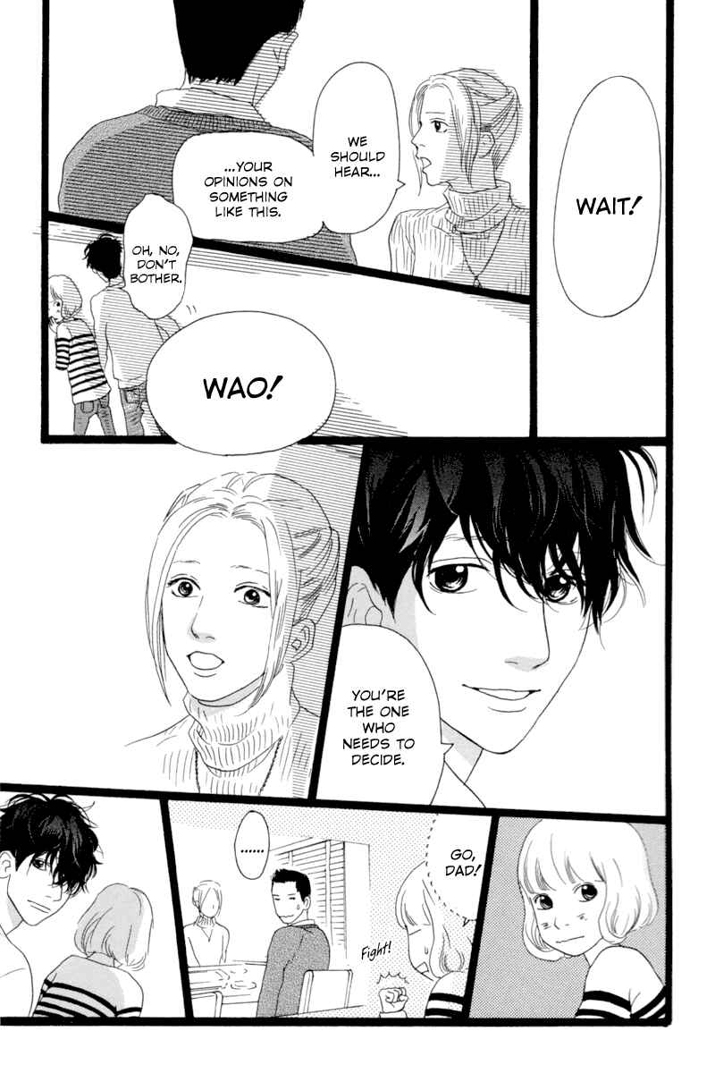 Page 36 Chapter 7 Principal