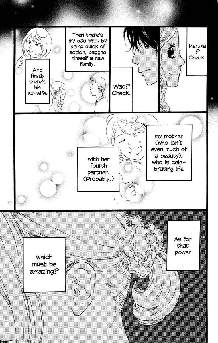 Page 6 Chapter 20 Principal