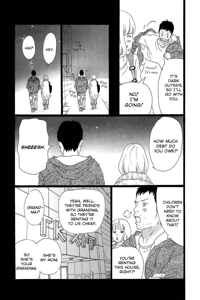 Page 22 Chapter 2 Principal