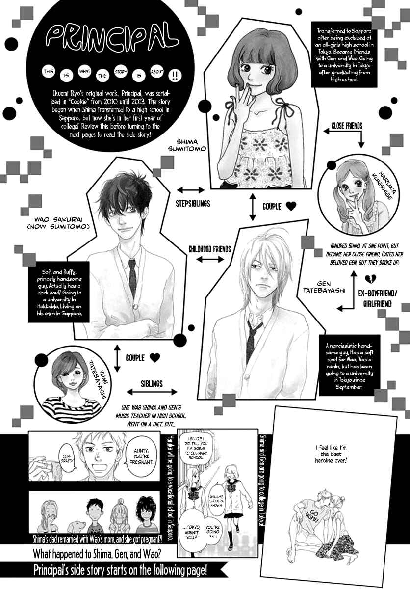 Page 4 Chapter Unknown_bee0 Principal