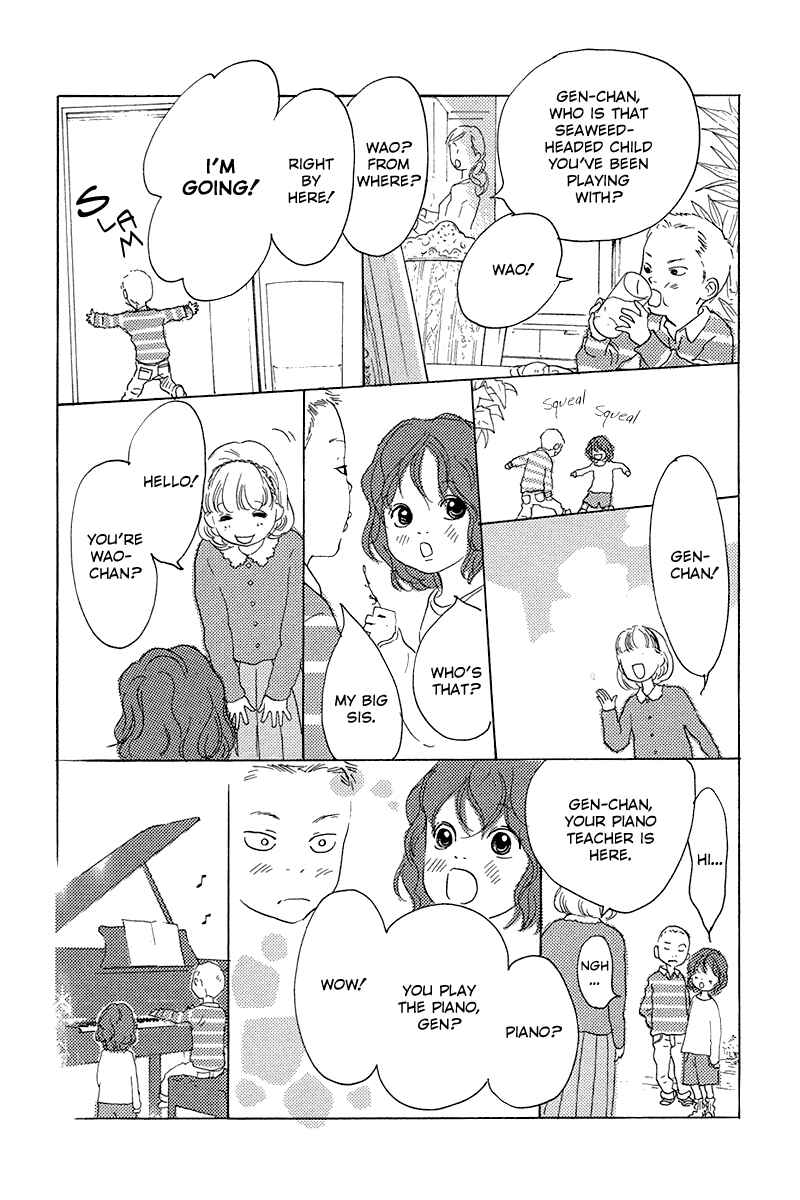 Page 13 Chapter 4 Principal