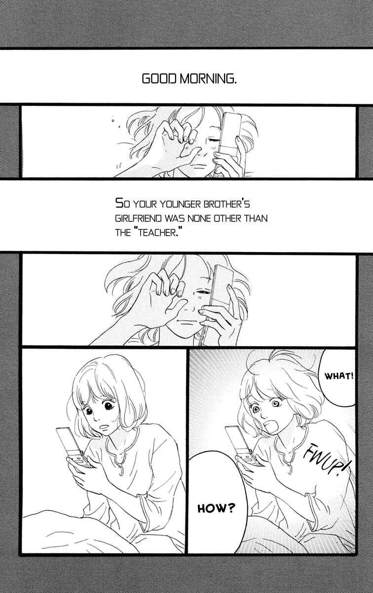 Page 47 Chapter 24 Principal