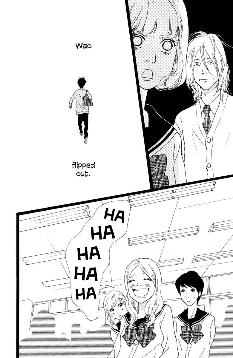 Page 29 Chapter 10 Principal