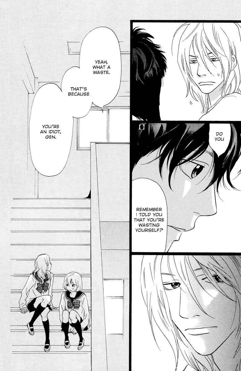 Page 35 Chapter 10 Principal