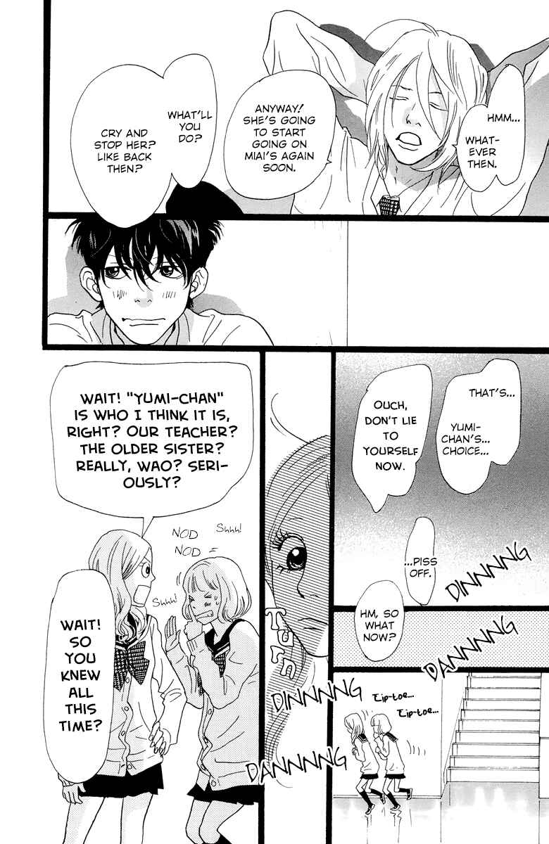 Page 37 Chapter 10 Principal