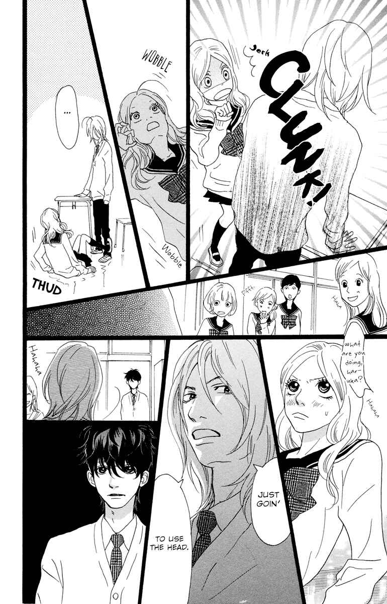 Page 28 Chapter 9 Principal