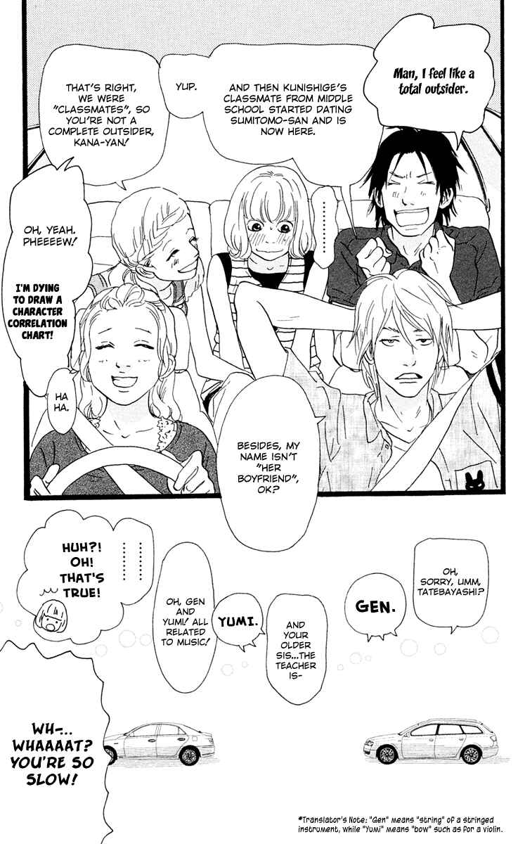Page 15 Chapter 21 Principal