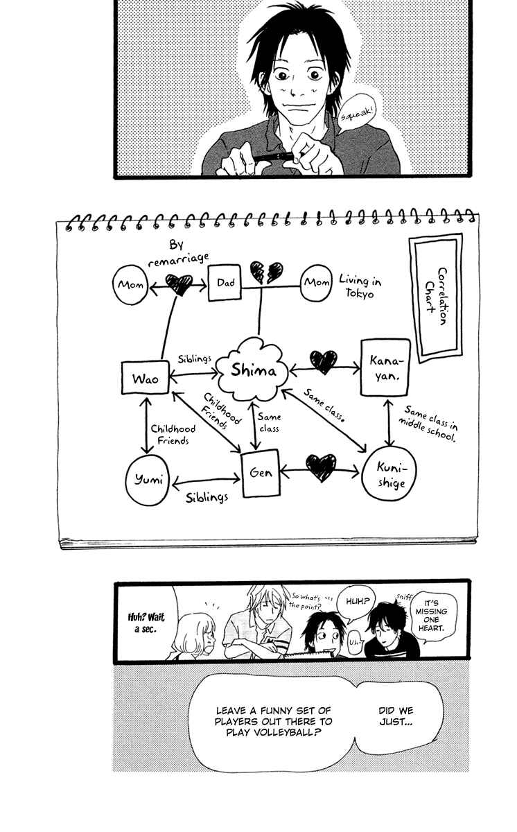 Page 37 Chapter 21 Principal
