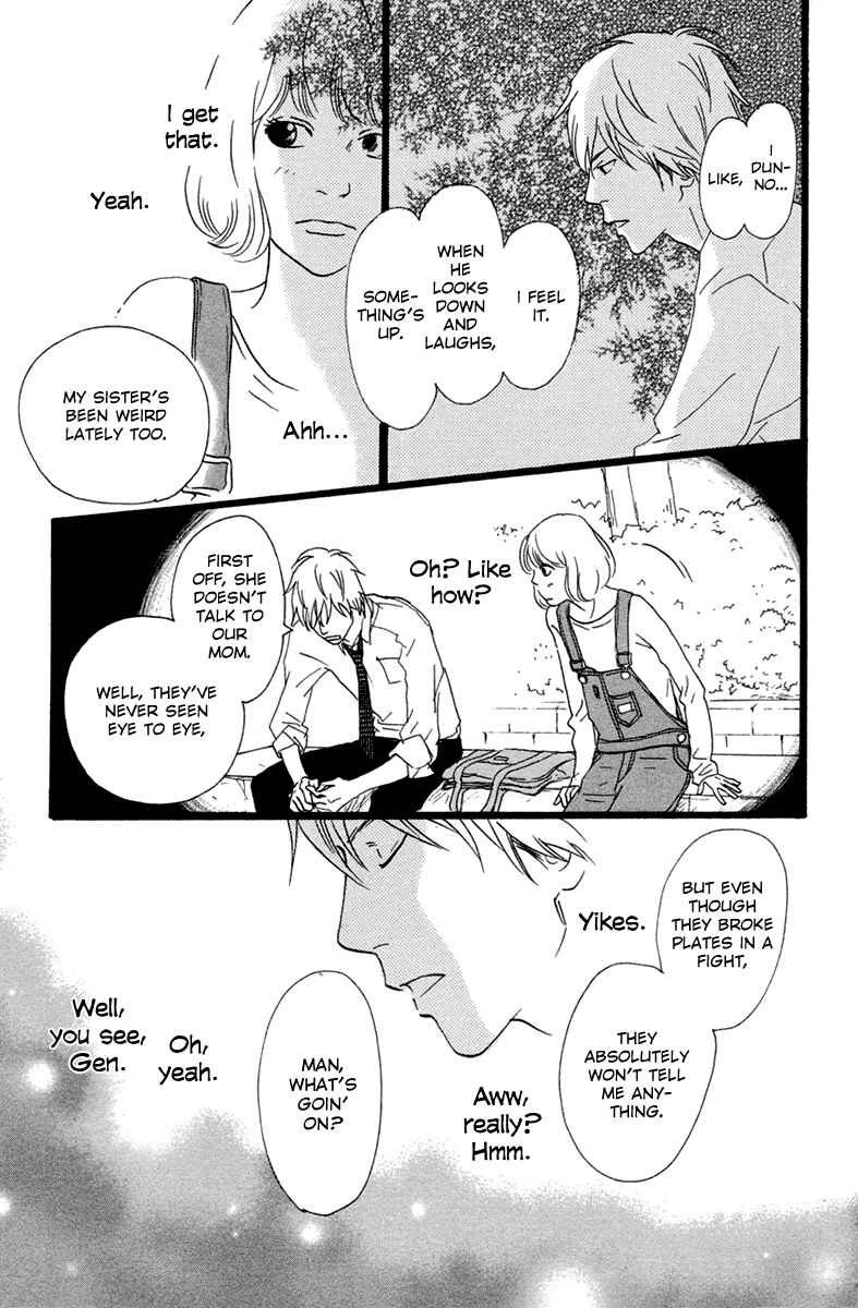 Page 30 Chapter 16 Principal