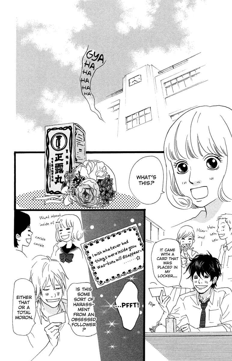 Page 29 Chapter 19 Principal