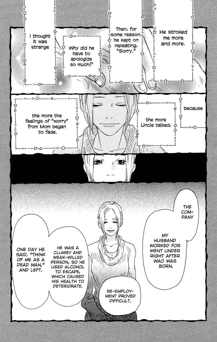 Page 40 Chapter 8 Principal