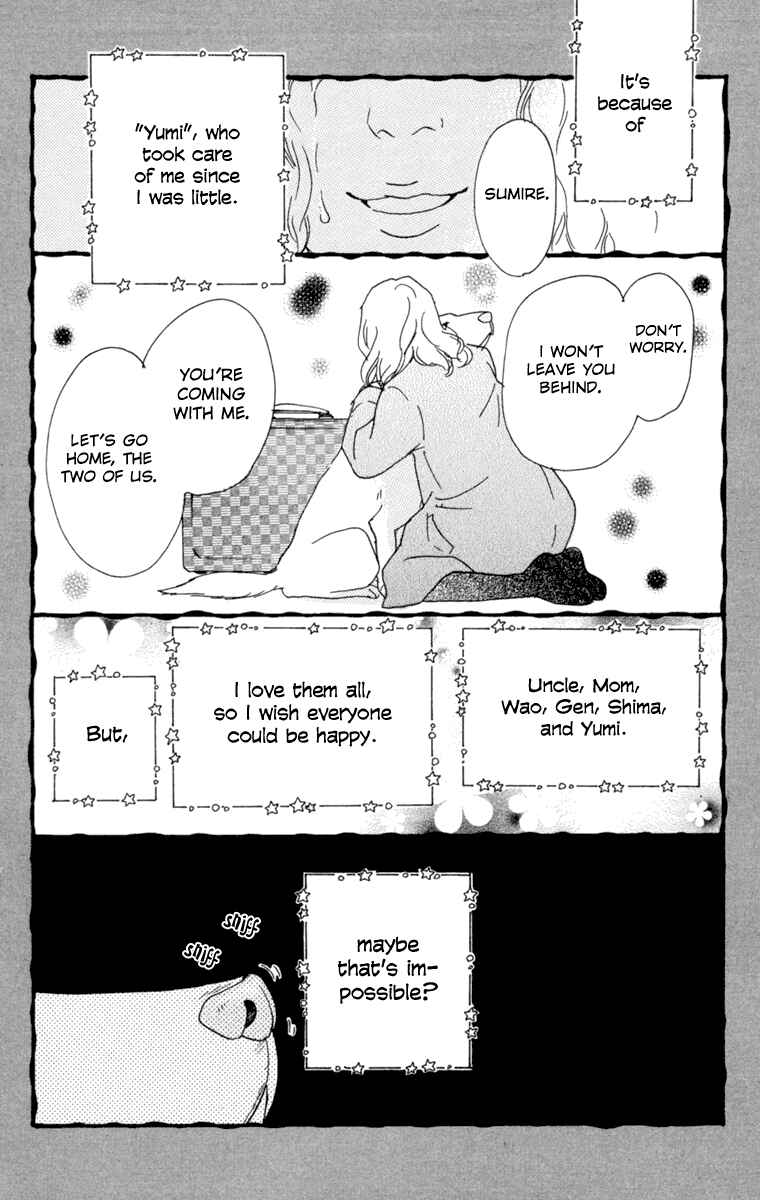 Page 43 Chapter 8 Principal