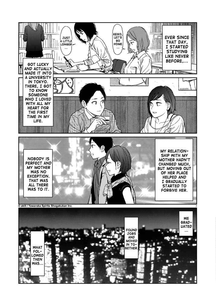 Page 15 Chapter 22 Stretch