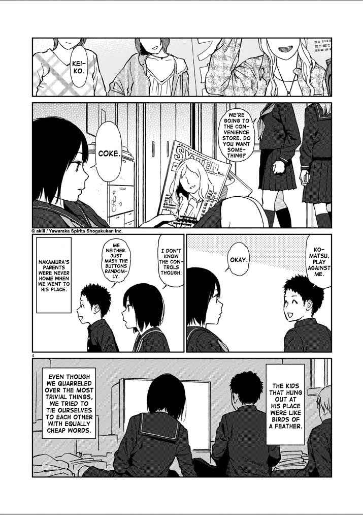 Page 4 Chapter 22 Stretch