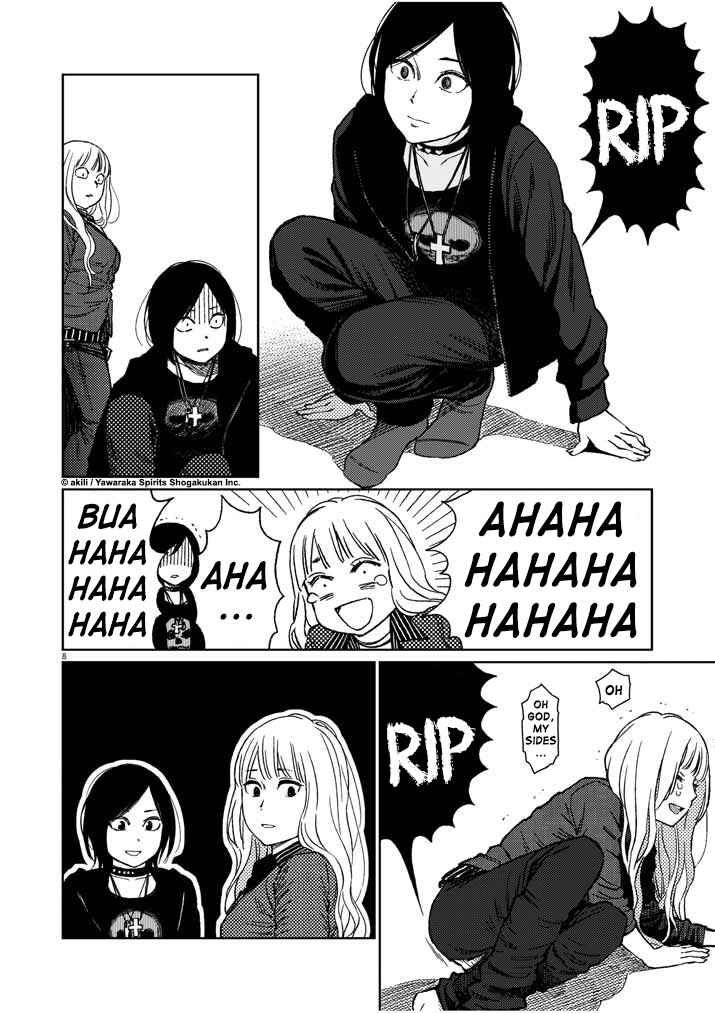 Page 8 Chapter 15 Stretch