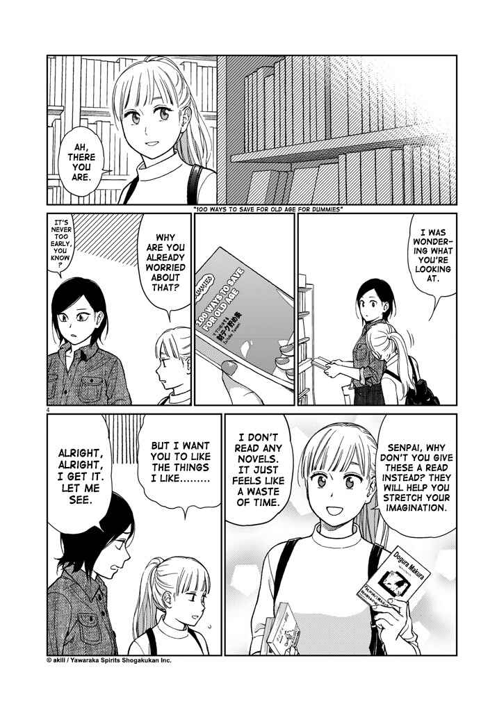 Page 4 Chapter 35 Stretch