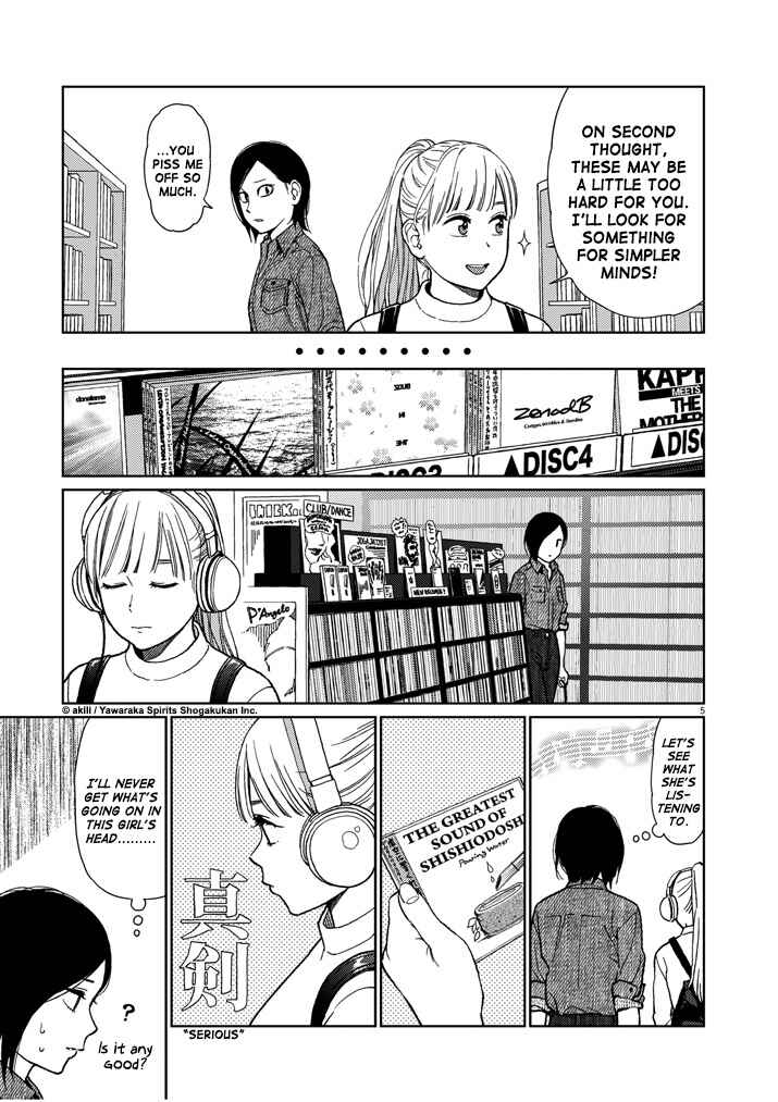 Page 5 Chapter 35 Stretch