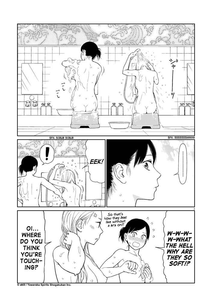 Page 3 Chapter 36 Stretch