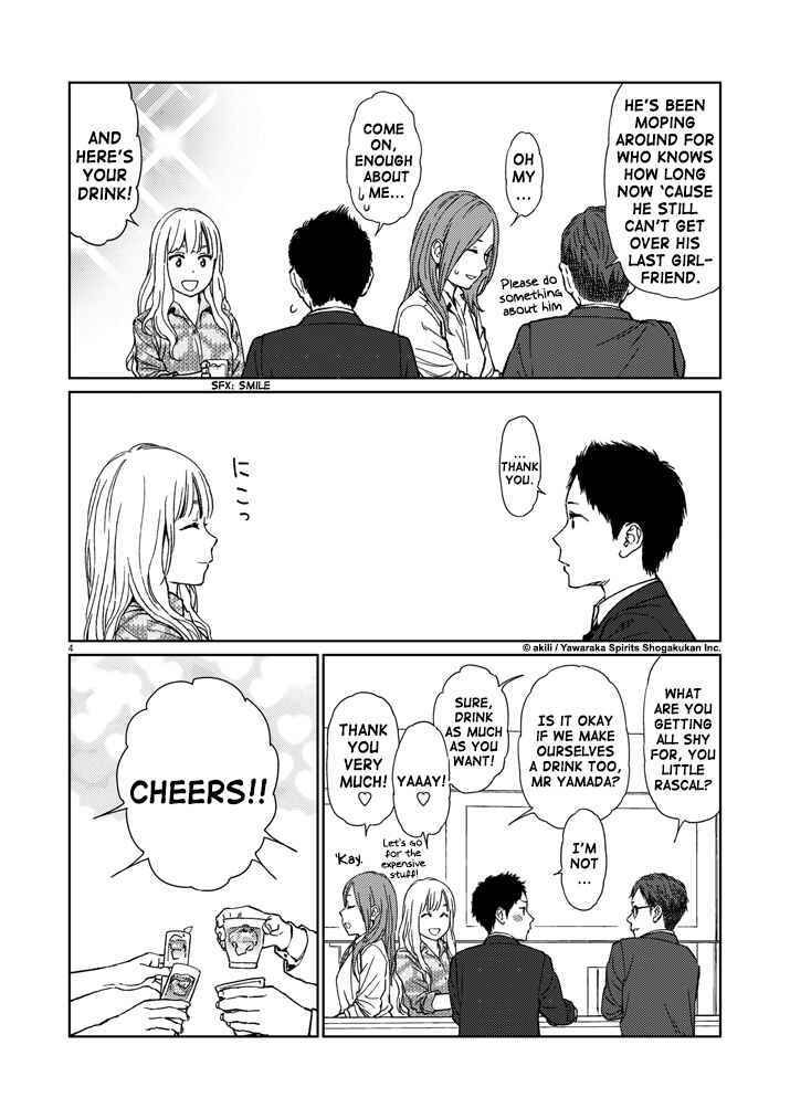 Page 4 Chapter 21 Stretch