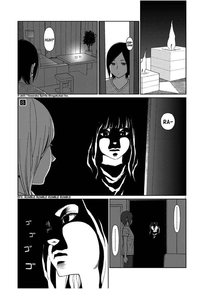 Page 1 Chapter 8 Stretch