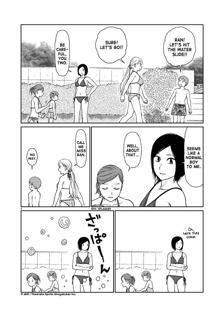 Page 4 Chapter 40 Stretch