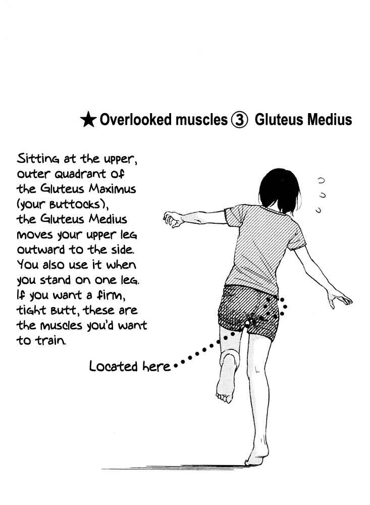 Page 4 Chapter 22.1 Stretch