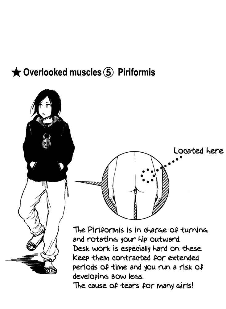 Page 6 Chapter 22.1 Stretch