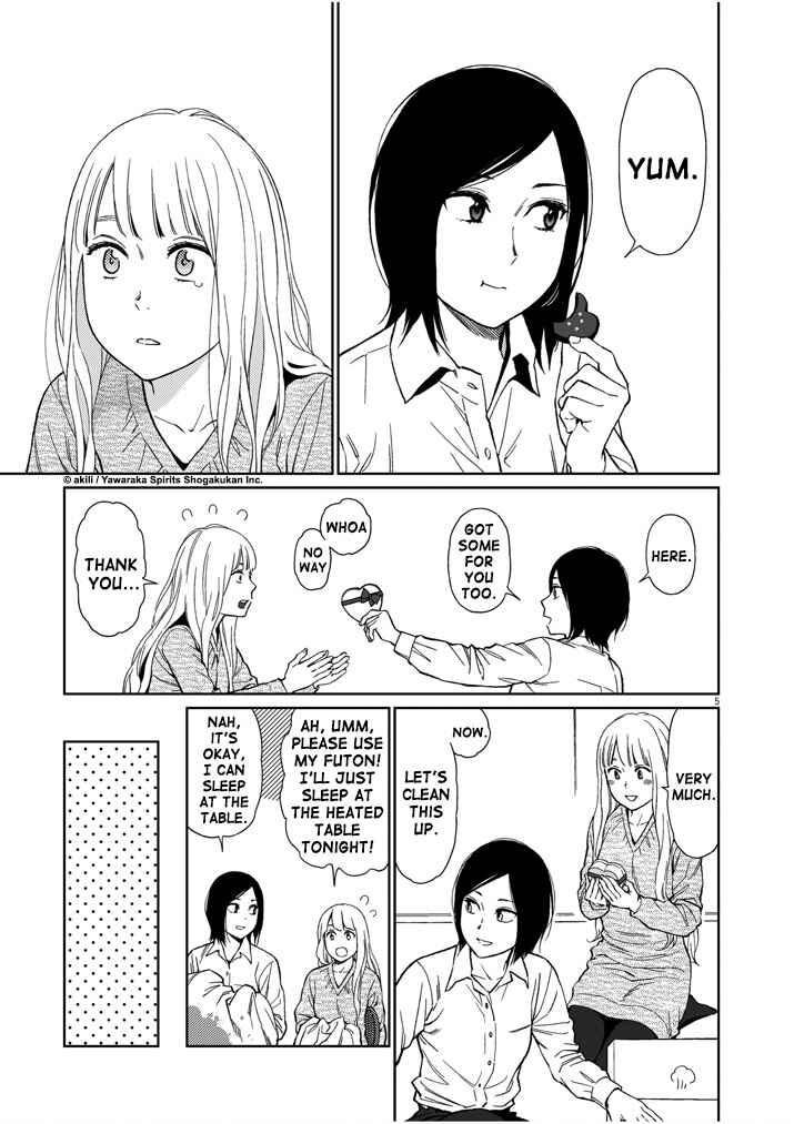 Page 5 Chapter 29 Stretch