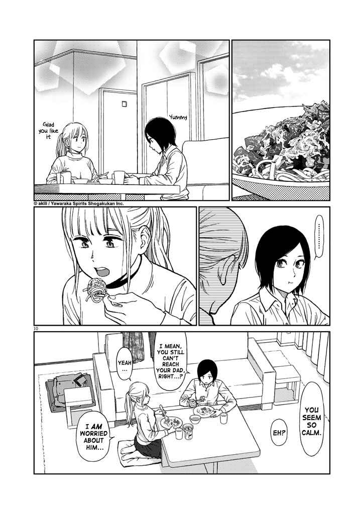 Page 10 Chapter 32 Stretch