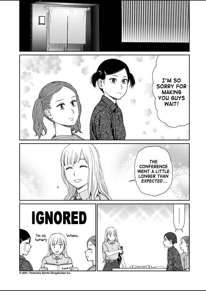 Page 4 Chapter 41 Stretch