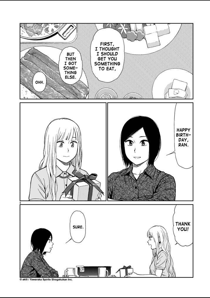 Page 8 Chapter 41 Stretch