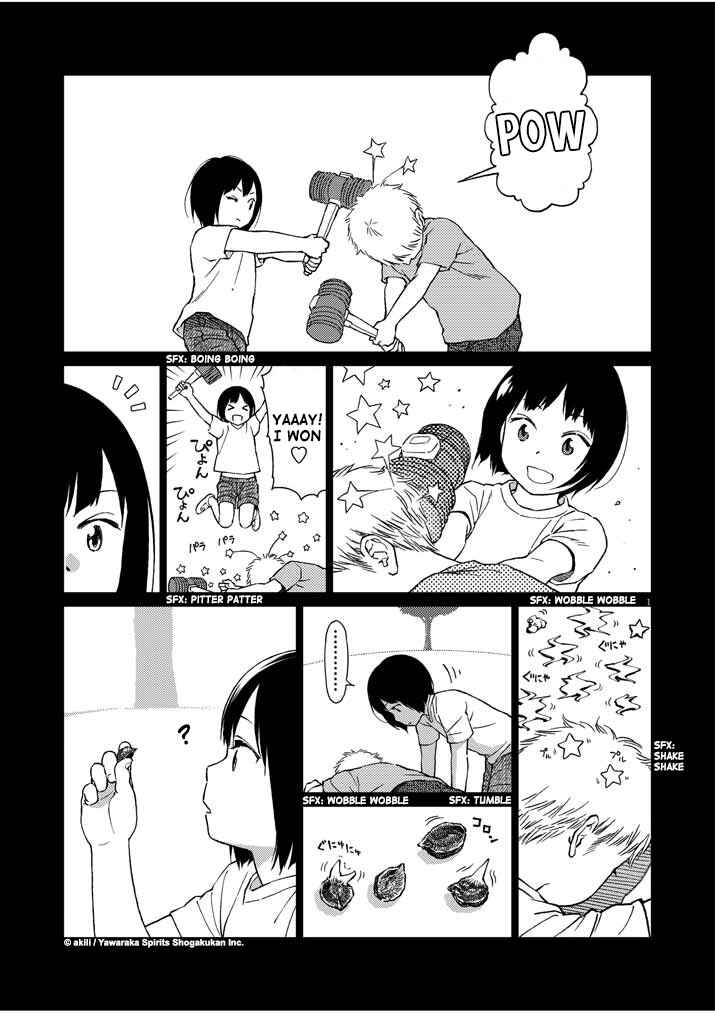 Page 1 Chapter 14 Stretch