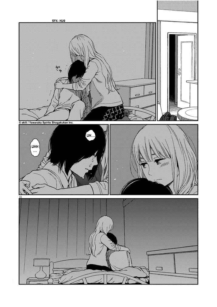 Page 10 Chapter 14 Stretch