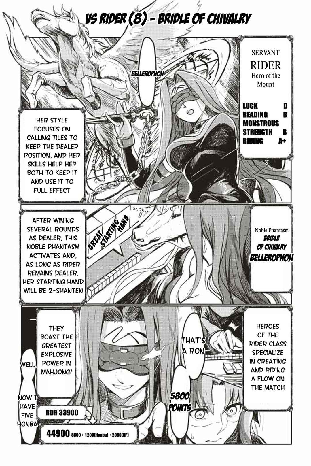 Page 1 Chapter 92 Fate/mahjong night - Seihai Sensou