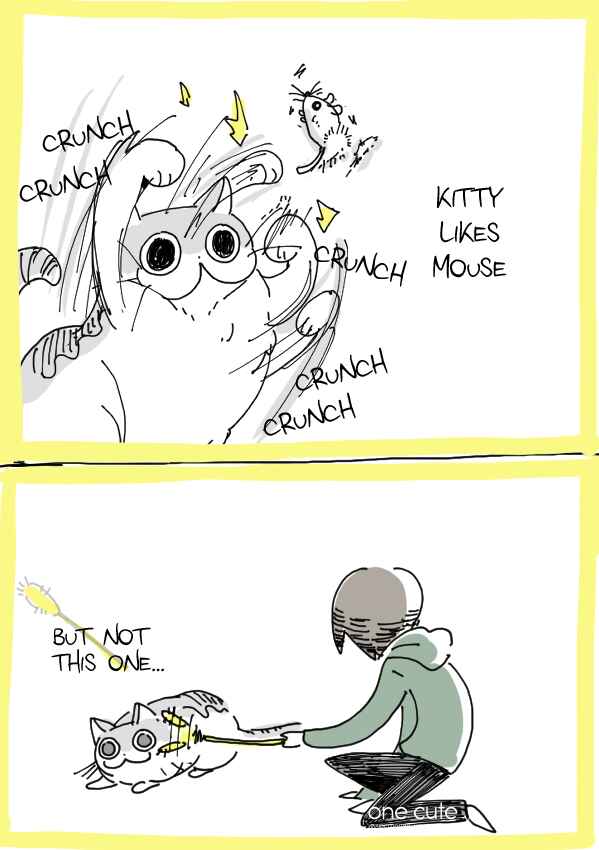 Page 1 Chapter 6.5 Zutto Neko Shoshinsha