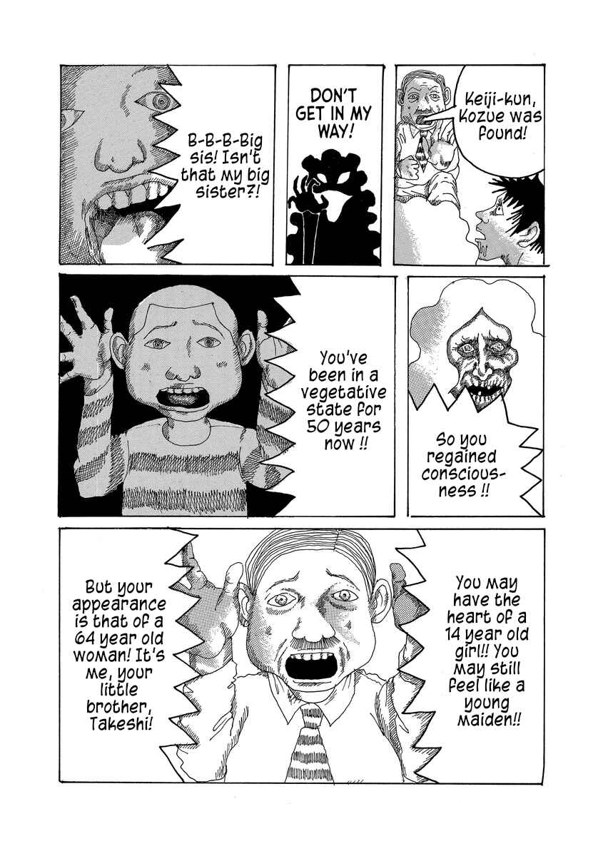 Page 22 Chapter 7 TV SHOPPING