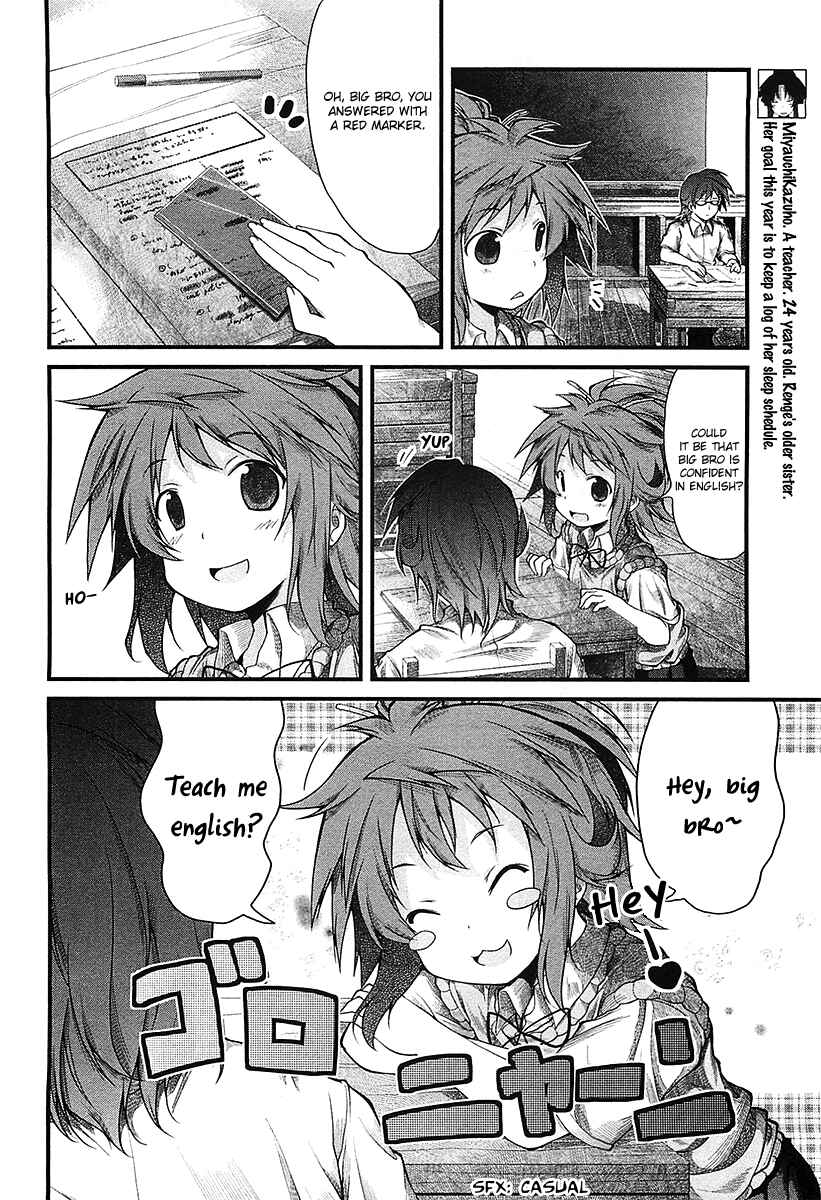 Page 10 Chapter 18 Non Non Biyori