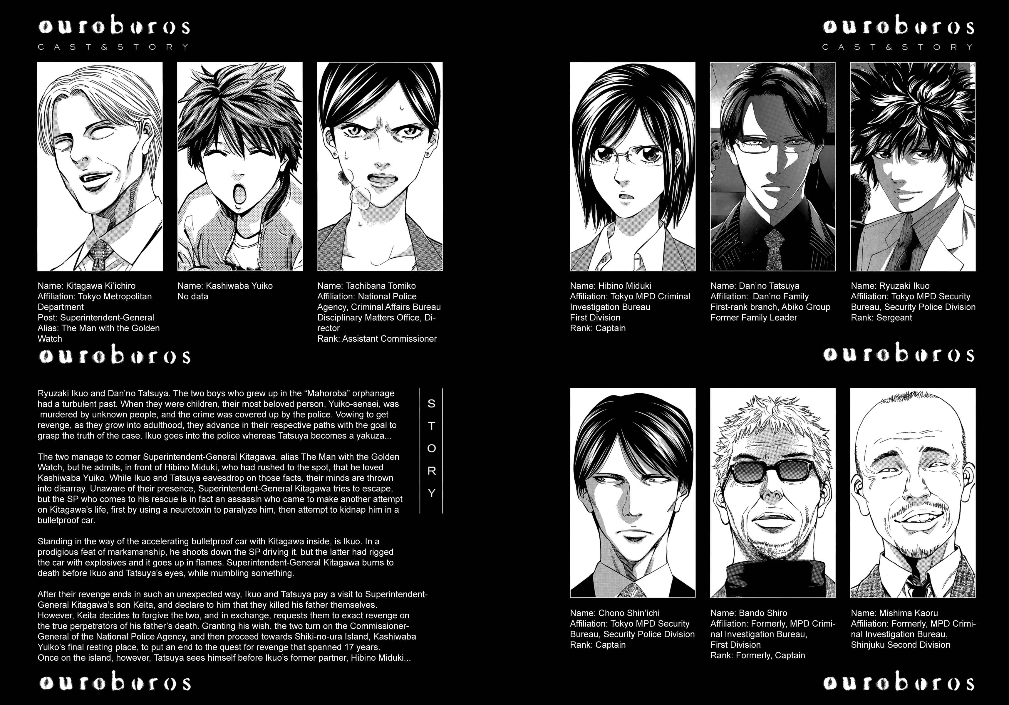 Page 3 Chapter 130 Ouroboros