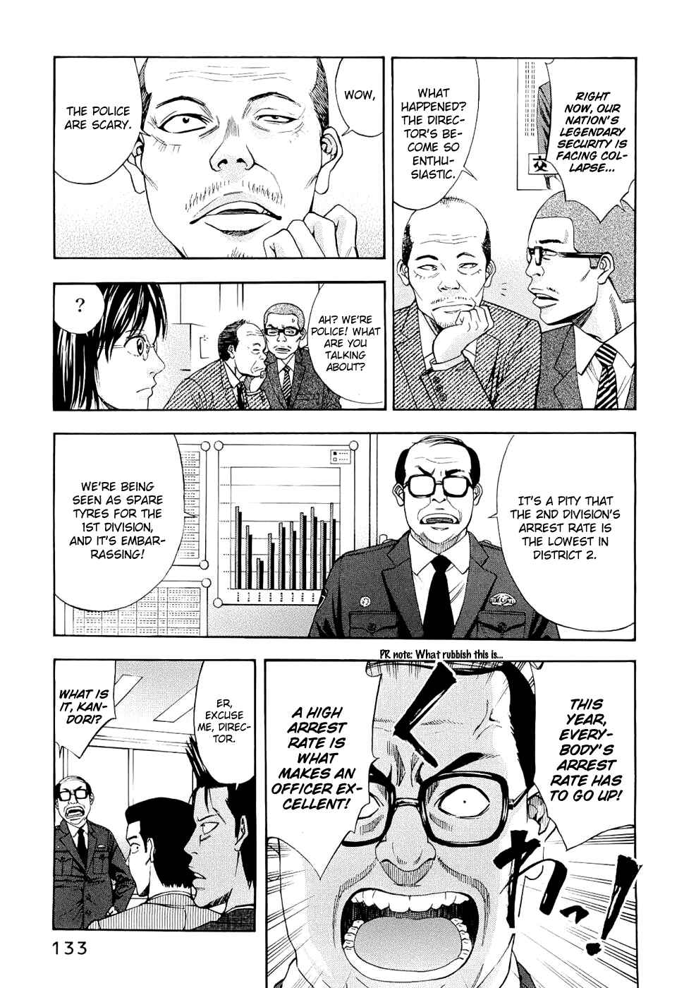 Page 5 Chapter 32 Ouroboros