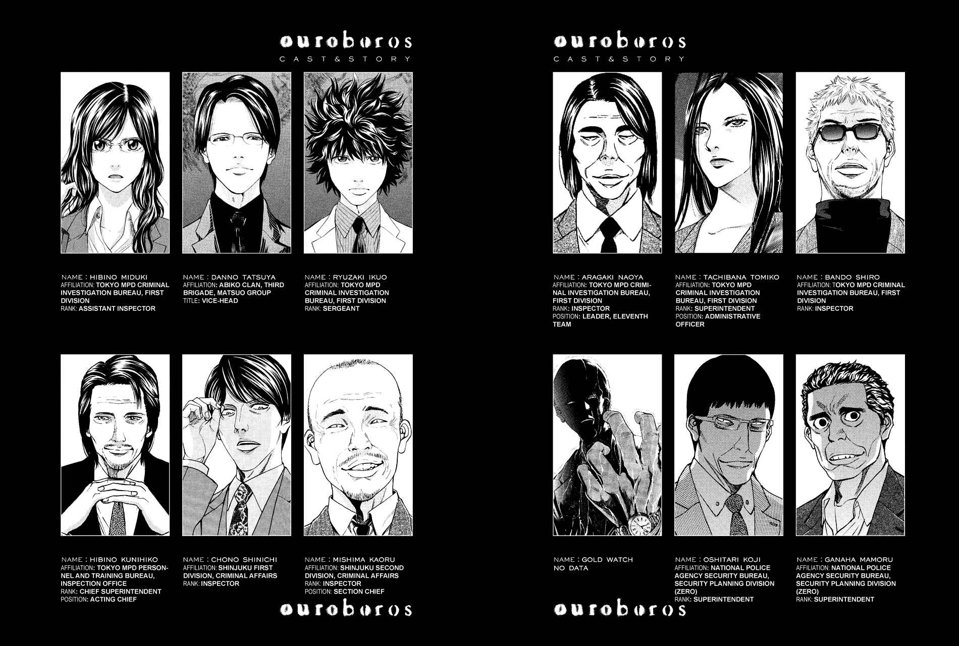Page 5 Chapter 70 Ouroboros